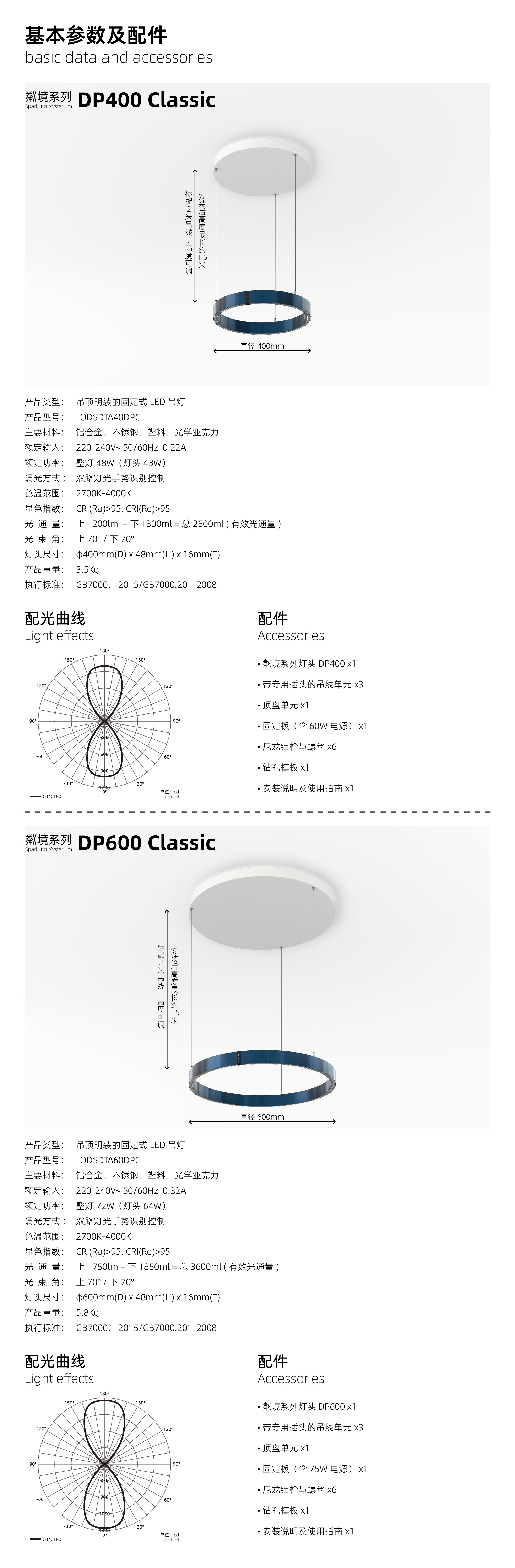 基本参数及配件